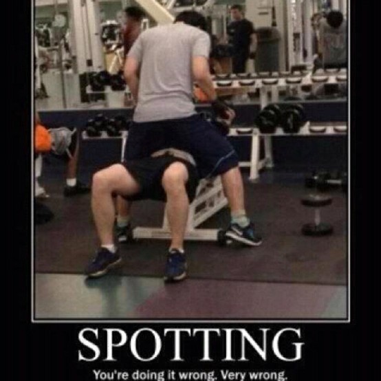 Spotting Doing It Wrong